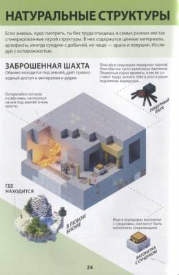 Остаться в живых. Minecraft- книга 